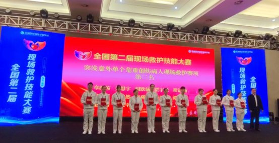 经层次选拔的2022级临床专业财神娱