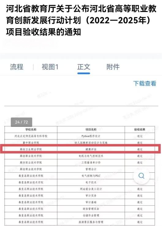 数据审核